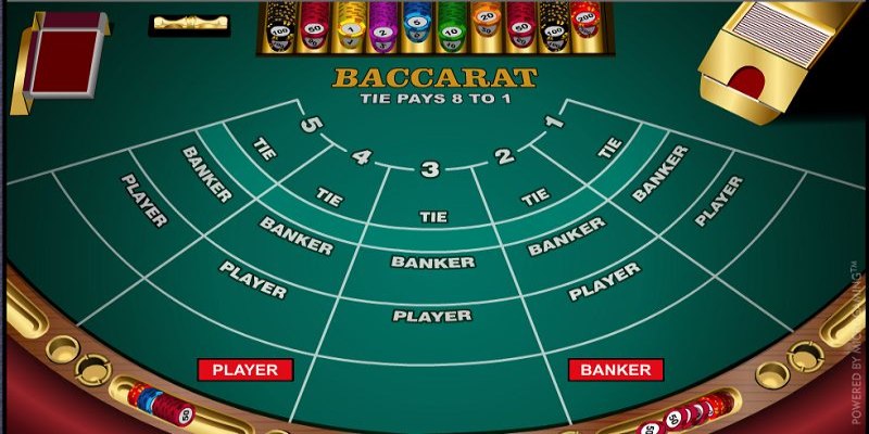 Tổng quan về luật chơi Baccarat cơ bản tại 58Win